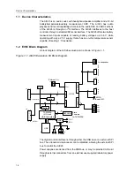 Preview for 10 page of Texas Instruments TLV320AIC26EVM User Manual