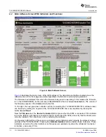 Предварительный просмотр 10 страницы Texas Instruments TLV320AIC3007EVM-K User Manual