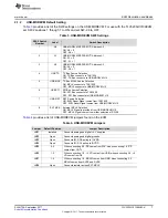 Предварительный просмотр 7 страницы Texas Instruments TLV320AIC3109EVM-K User Manual