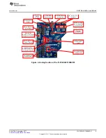 Предварительный просмотр 9 страницы Texas Instruments TLV320AIC3109EVM-K User Manual