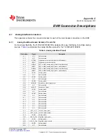 Предварительный просмотр 33 страницы Texas Instruments TLV320AIC3109EVM-K User Manual