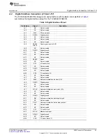 Предварительный просмотр 35 страницы Texas Instruments TLV320AIC3109EVM-K User Manual