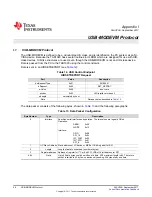 Предварительный просмотр 56 страницы Texas Instruments TLV320AIC3109EVM-K User Manual