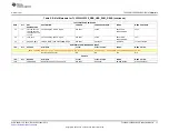 Предварительный просмотр 17 страницы Texas Instruments TLV320AIC3256EVM-U User Manual