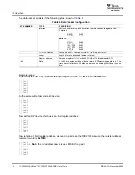 Предварительный просмотр 32 страницы Texas Instruments TLV320AIC32EVM User Manual