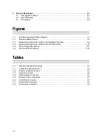 Preview for 8 page of Texas Instruments TLV320DAC26EVM User Manual