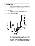 Preview for 10 page of Texas Instruments TLV320DAC26EVM User Manual