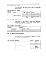 Предварительный просмотр 21 страницы Texas Instruments TLV320DAC26EVM User Manual