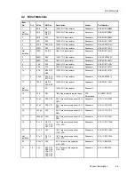 Предварительный просмотр 33 страницы Texas Instruments TLV320DAC26EVM User Manual