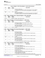 Preview for 87 page of Texas Instruments TLV320DAC3203 Reference Manual