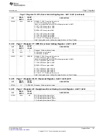 Preview for 101 page of Texas Instruments TLV320DAC3203 Reference Manual