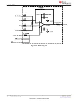 Preview for 12 page of Texas Instruments TLV3601EVM User Manual