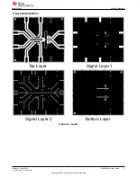 Preview for 11 page of Texas Instruments TLV3602EVM User Manual