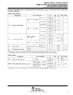 Предварительный просмотр 5 страницы Texas Instruments TLV4110 Manual