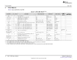 Preview for 10 page of Texas Instruments TLV751-EVM User Manual