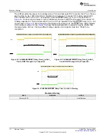 Preview for 12 page of Texas Instruments TLV840EVM User Manual