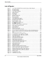 Предварительный просмотр 12 страницы Texas Instruments TM4C1294NCPDT Datasheet