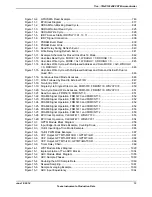 Предварительный просмотр 13 страницы Texas Instruments TM4C1294NCPDT Datasheet