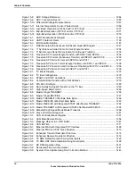 Предварительный просмотр 14 страницы Texas Instruments TM4C1294NCPDT Datasheet