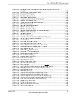 Предварительный просмотр 15 страницы Texas Instruments TM4C1294NCPDT Datasheet