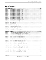 Предварительный просмотр 23 страницы Texas Instruments TM4C1294NCPDT Datasheet