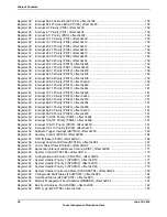 Предварительный просмотр 24 страницы Texas Instruments TM4C1294NCPDT Datasheet