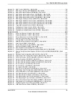 Предварительный просмотр 25 страницы Texas Instruments TM4C1294NCPDT Datasheet