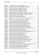 Предварительный просмотр 26 страницы Texas Instruments TM4C1294NCPDT Datasheet