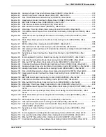 Предварительный просмотр 27 страницы Texas Instruments TM4C1294NCPDT Datasheet