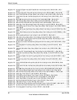 Предварительный просмотр 28 страницы Texas Instruments TM4C1294NCPDT Datasheet