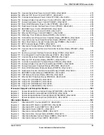 Предварительный просмотр 29 страницы Texas Instruments TM4C1294NCPDT Datasheet