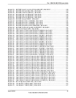 Предварительный просмотр 31 страницы Texas Instruments TM4C1294NCPDT Datasheet