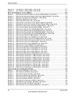 Предварительный просмотр 32 страницы Texas Instruments TM4C1294NCPDT Datasheet