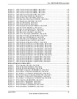 Предварительный просмотр 33 страницы Texas Instruments TM4C1294NCPDT Datasheet