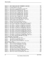 Предварительный просмотр 34 страницы Texas Instruments TM4C1294NCPDT Datasheet