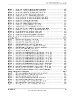 Предварительный просмотр 35 страницы Texas Instruments TM4C1294NCPDT Datasheet