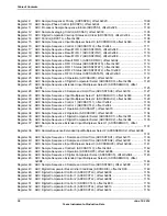 Предварительный просмотр 36 страницы Texas Instruments TM4C1294NCPDT Datasheet