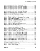 Предварительный просмотр 37 страницы Texas Instruments TM4C1294NCPDT Datasheet