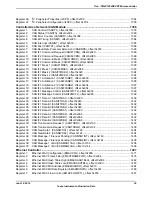 Предварительный просмотр 39 страницы Texas Instruments TM4C1294NCPDT Datasheet