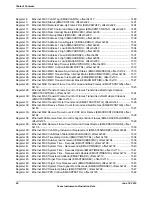 Предварительный просмотр 40 страницы Texas Instruments TM4C1294NCPDT Datasheet