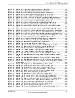 Предварительный просмотр 41 страницы Texas Instruments TM4C1294NCPDT Datasheet