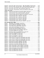 Предварительный просмотр 42 страницы Texas Instruments TM4C1294NCPDT Datasheet