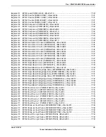 Предварительный просмотр 43 страницы Texas Instruments TM4C1294NCPDT Datasheet