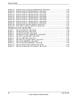 Предварительный просмотр 44 страницы Texas Instruments TM4C1294NCPDT Datasheet