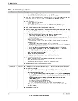 Предварительный просмотр 46 страницы Texas Instruments TM4C1294NCPDT Datasheet