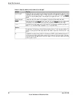 Предварительный просмотр 50 страницы Texas Instruments TM4C1294NCPDT Datasheet