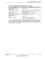 Предварительный просмотр 53 страницы Texas Instruments TM4C1294NCPDT Datasheet