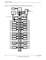 Предварительный просмотр 54 страницы Texas Instruments TM4C1294NCPDT Datasheet