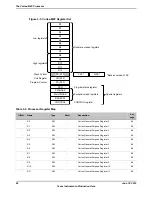 Предварительный просмотр 86 страницы Texas Instruments TM4C1294NCPDT Datasheet