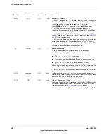 Предварительный просмотр 94 страницы Texas Instruments TM4C1294NCPDT Datasheet